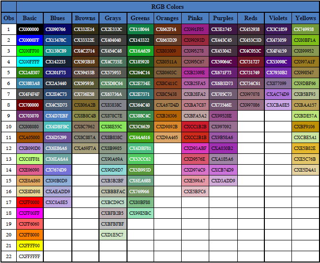 KanSAS Code: RGB Color Matrix