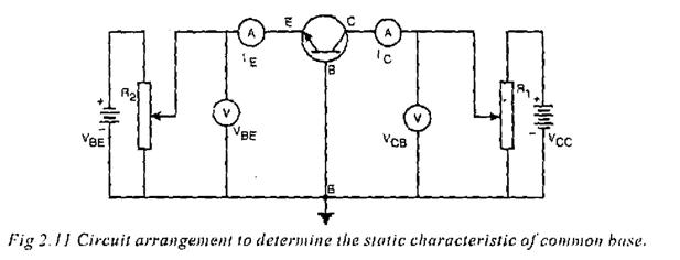 A "MEDIA TO GET" ALL DATAS IN ELECTRICAL SCIENCE...!!: COMMON BASE
