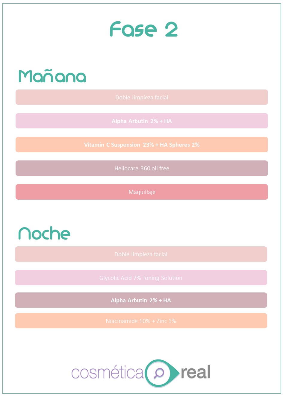 The Ordinary en el tratamiento de manchas faciales: Mi experiencia