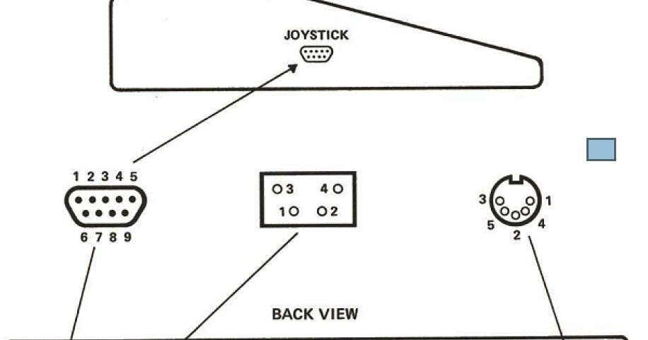 Retro Ordenadores Orty: Ordenador TI-99/4A (versión norteamericana ...