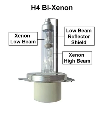 الزينون Xenon