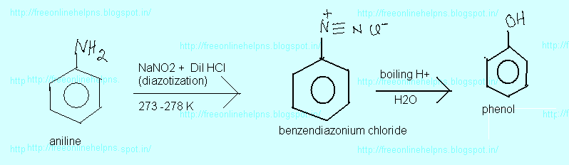 Free Online Help: 5/20/12 - 5/27/12