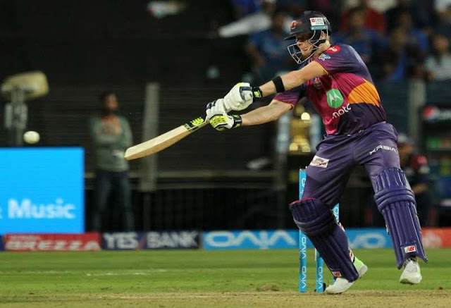 Rohit Sharma Rohit Sharma