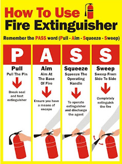 Cara Mudah Menggunakan Tabung Pemadam Api