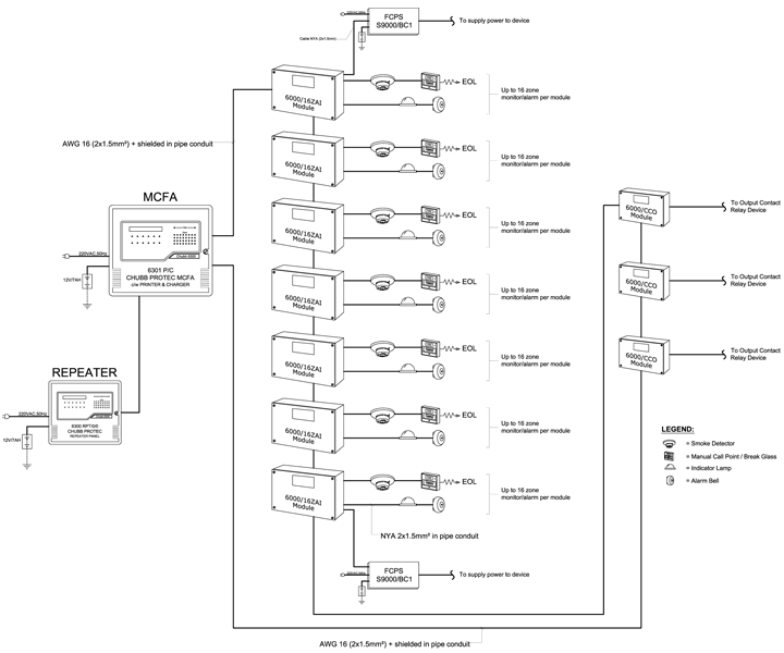 skema diagram pasang alarm vario - Kesalahan Umum saat Membaca Sk...