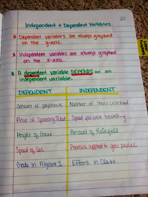 Mrs. Meadows 6th Grade Math VMS: Independent and Dependent Variables