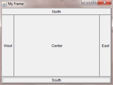 To Demonstate the AWT Frames in Java Java Programs and Examples with Output