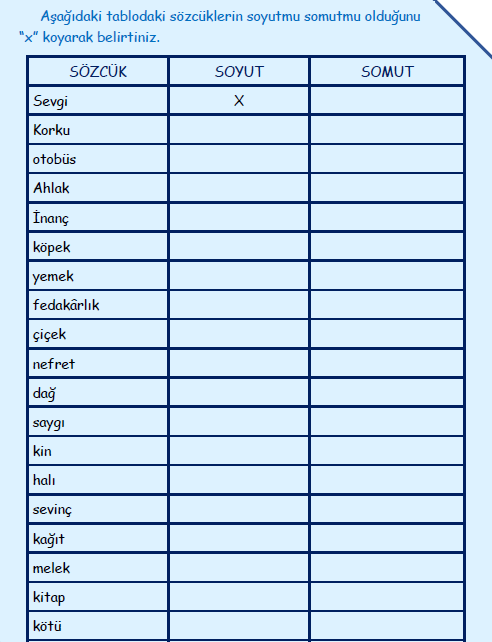 3. Sınıf Türkçe Soyut Ve Somut İsimler Çalışma Kağıdı Etkinliği