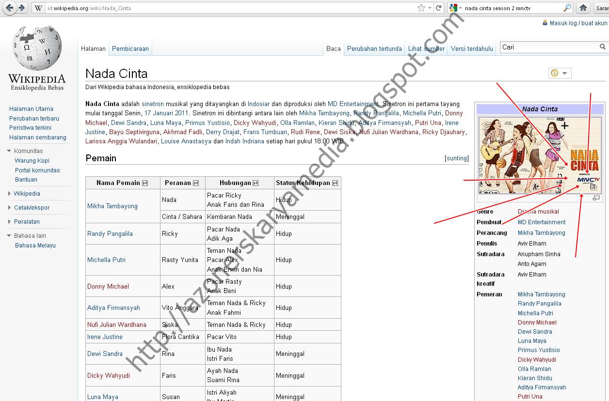 Sinetron Nada Cinta di mnctv ? - AZONERS NEWS|SINOPSIS DRAMA KOREA ...