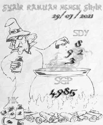 PREDIKSI SGP YOHII