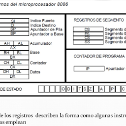 Lenguajes de Interfaz 7-8pm