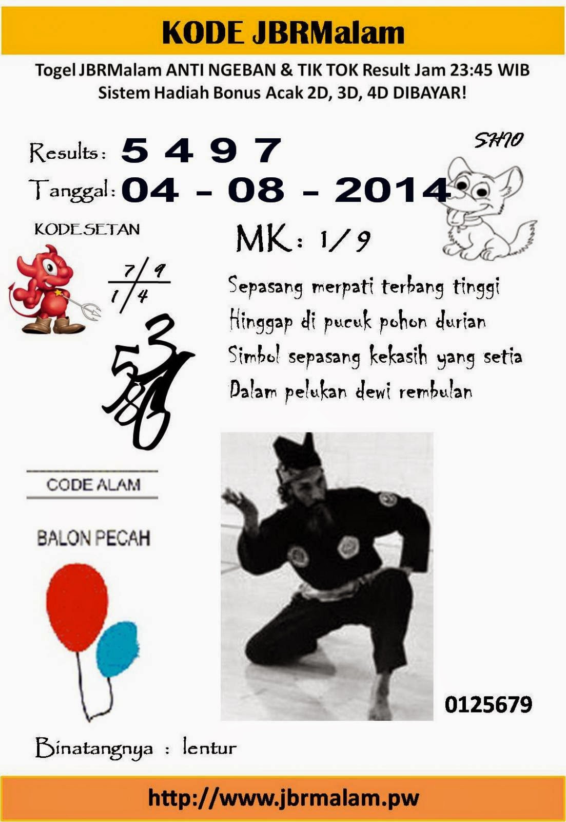 Kode Jbr Kode Jbr