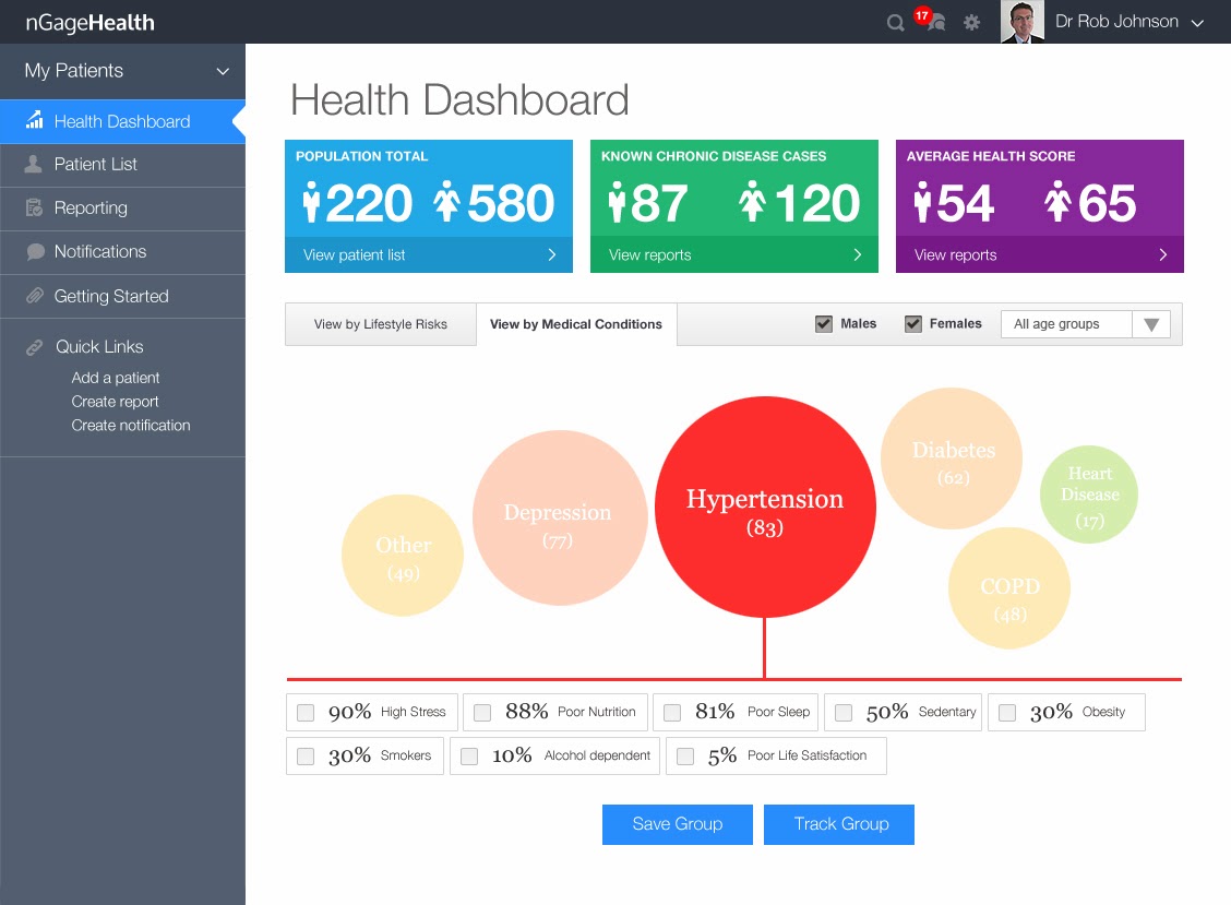 Get nGaged Health Engine Optimization