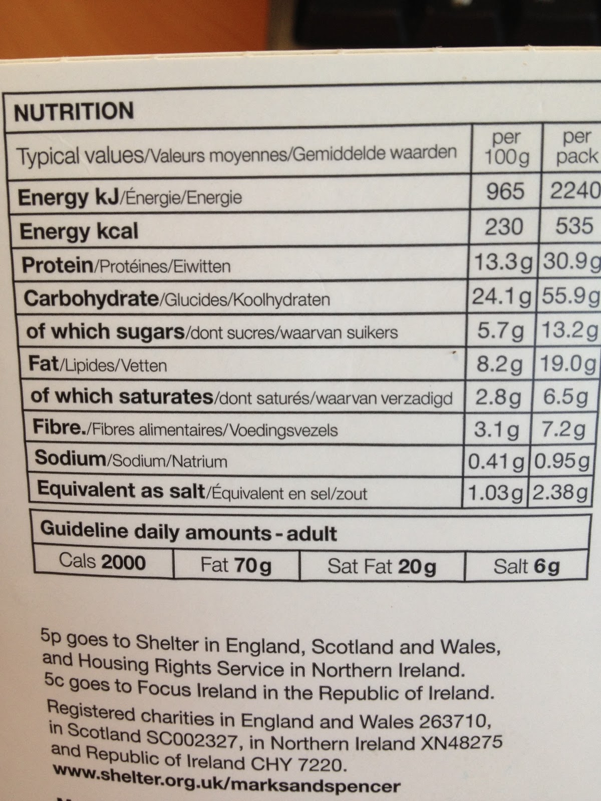 Christmas Sandwich Blog Marks and Spencer Turkey Feast