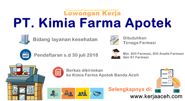 Lowongan Kerja Aceh Terbaru 2018 Pt Kimia Farma Di Wilayah Aceh Lowongan Kerja Aceh Terbaru