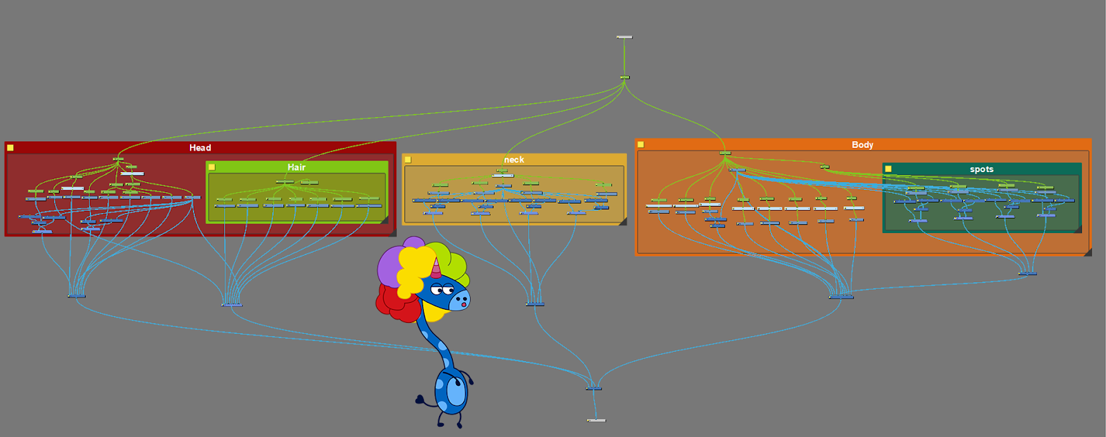 toon boom harmony rigging toon boom harmony rigging