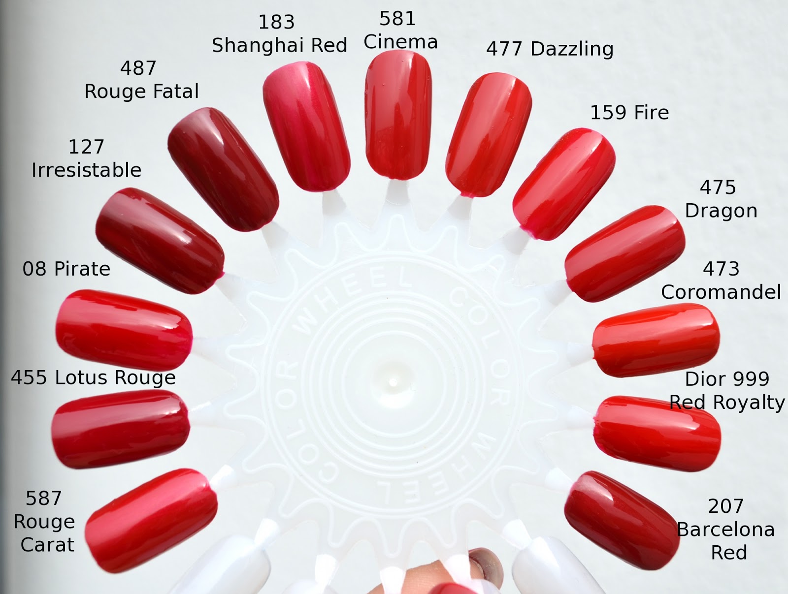 Comparing Chanel Le Vernis In 08 Pirate With Others