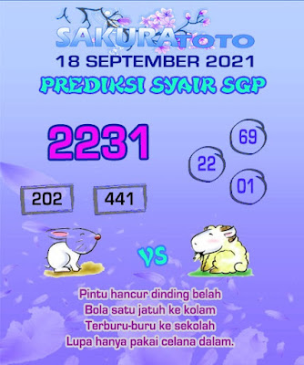 PREDIKSI SGP YOHII