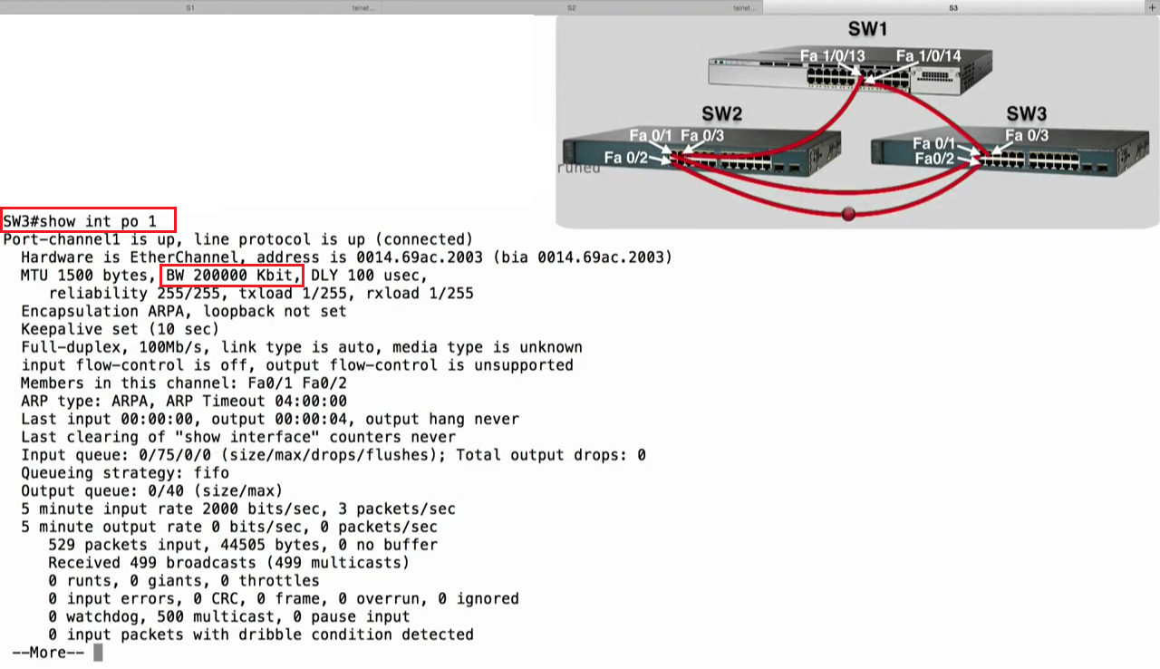 Layer 2 EtherChannel Configuration Best Cisco CCNA CCNP and Linux