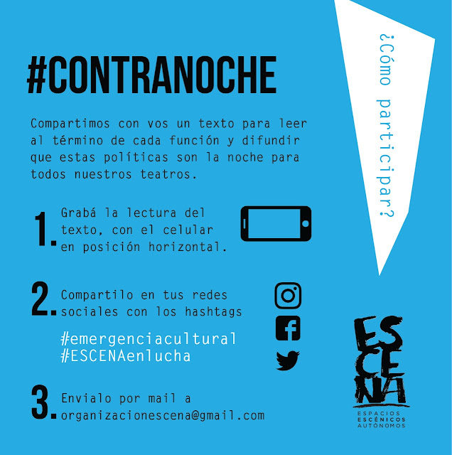 La Contranoche de los teatros