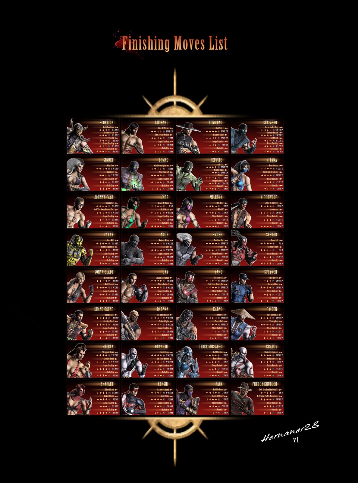 как сделать фаталити в мортал 1. мортал комбат комбинации на джойстике ps4. мортал комбат 9 комбинации на xbox 360. мортал комбат ps3 комбинации китана. мортал комбат 9 фаталити всех героев на пс.