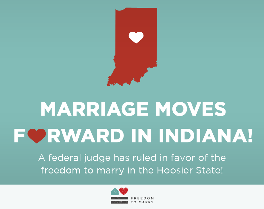 The Mad Professah Lectures We Have 20! Indiana Ban On Marriage
