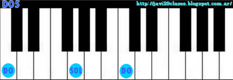 DO Acorde Piano (todos) Clases simples de Guitarra y Piano DO Acorde Piano (todos) Clases simples de Guitarra y Piano