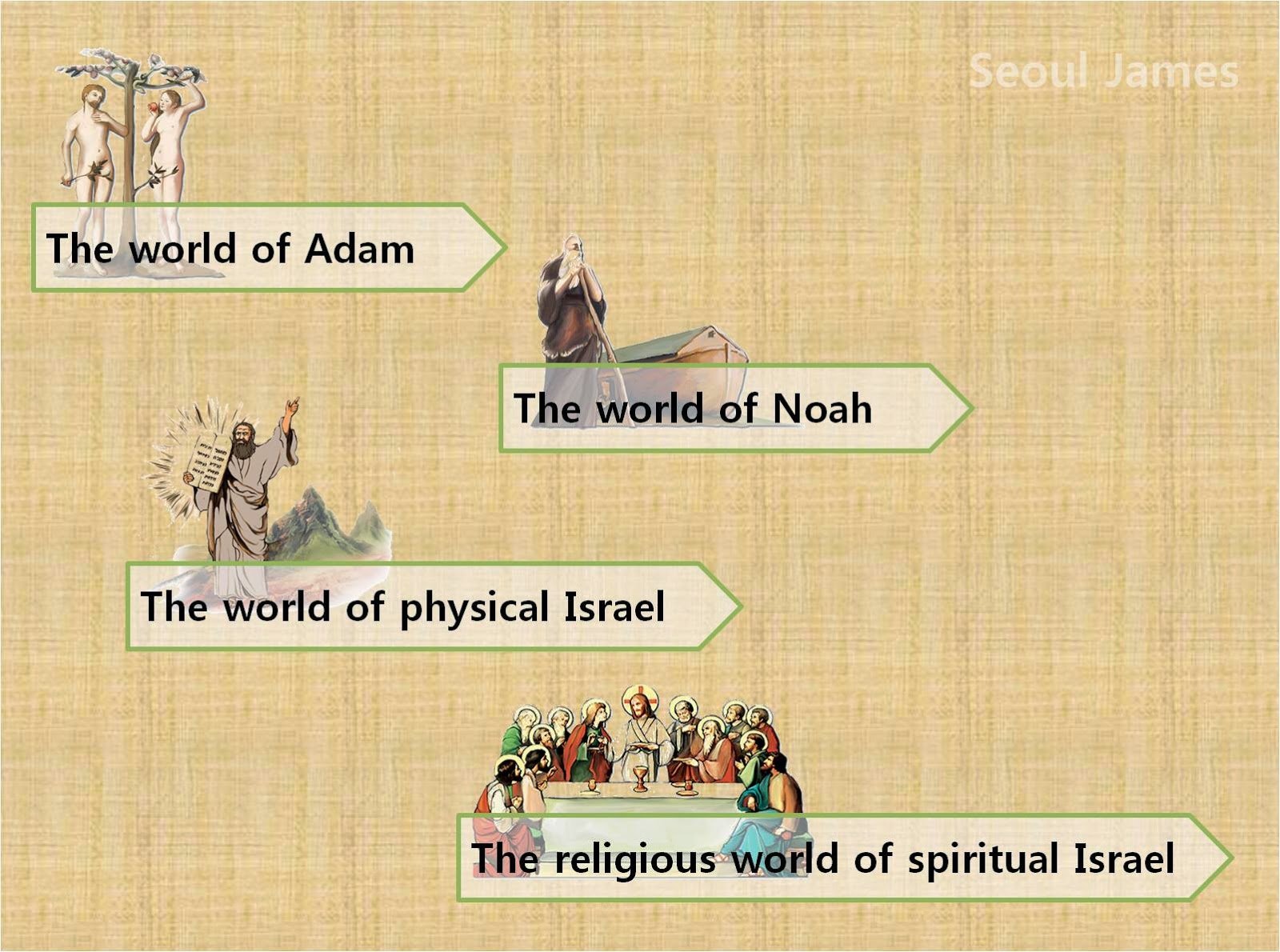 Shincheonji "Good Seed": Ernest Hemingway Quotes, Shincheonji / Shinchonji's Quotes