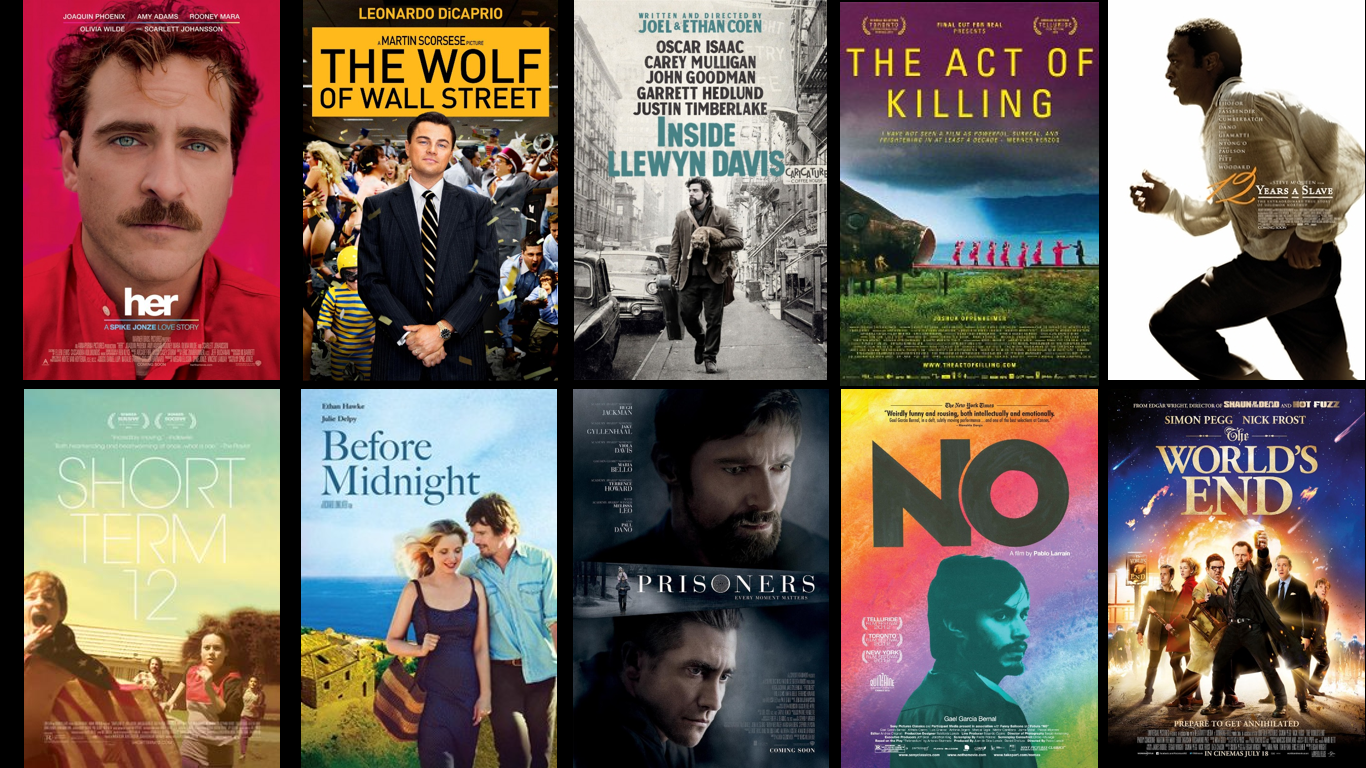 Film Fanatic Top Ten Movies of 2013