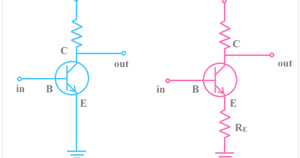 [Actual] Difference Between Power Amplifier and Voltage Amplifier