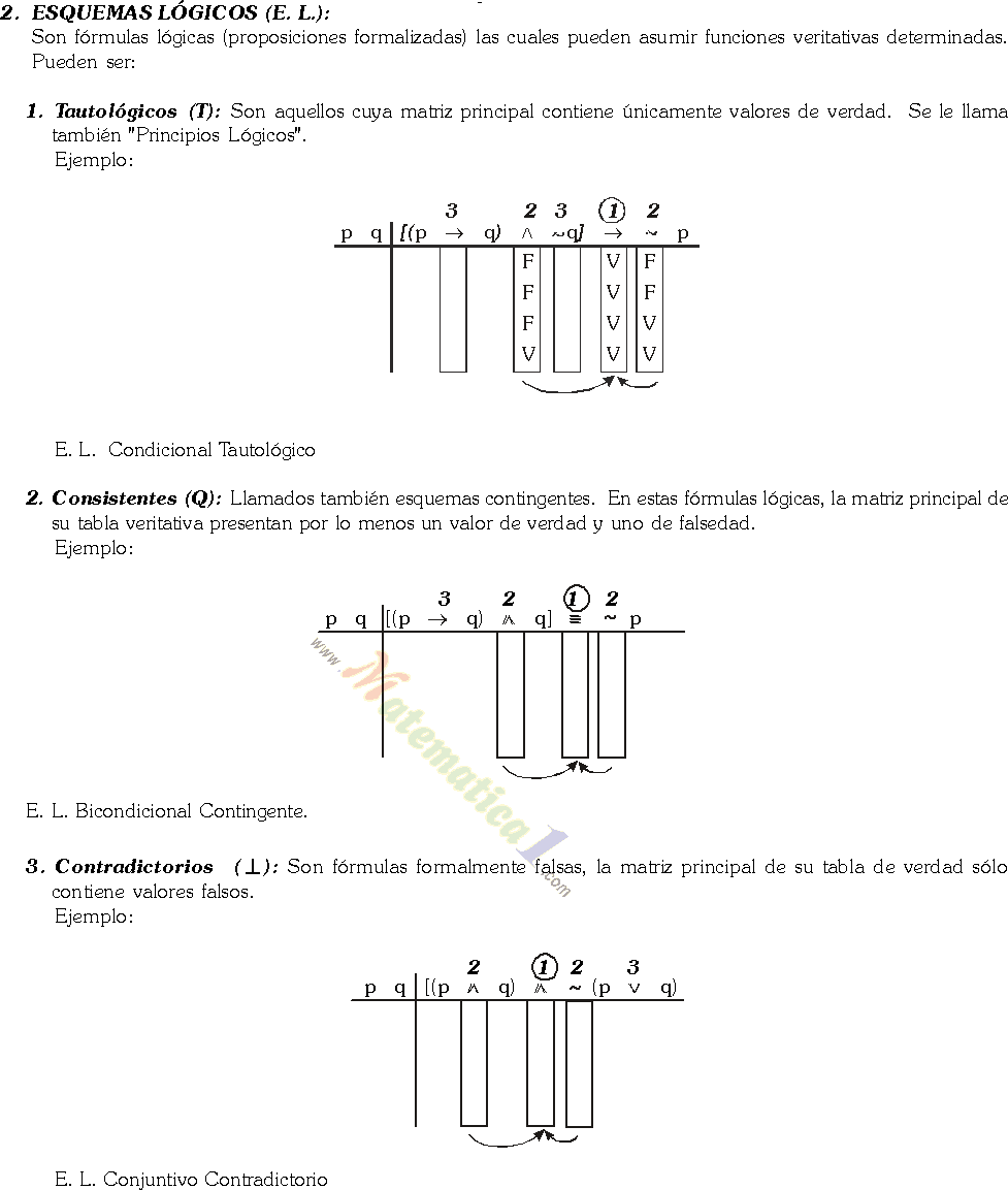 TABLAS DE VERDAD LOGICAS EJERCICIOS PDF