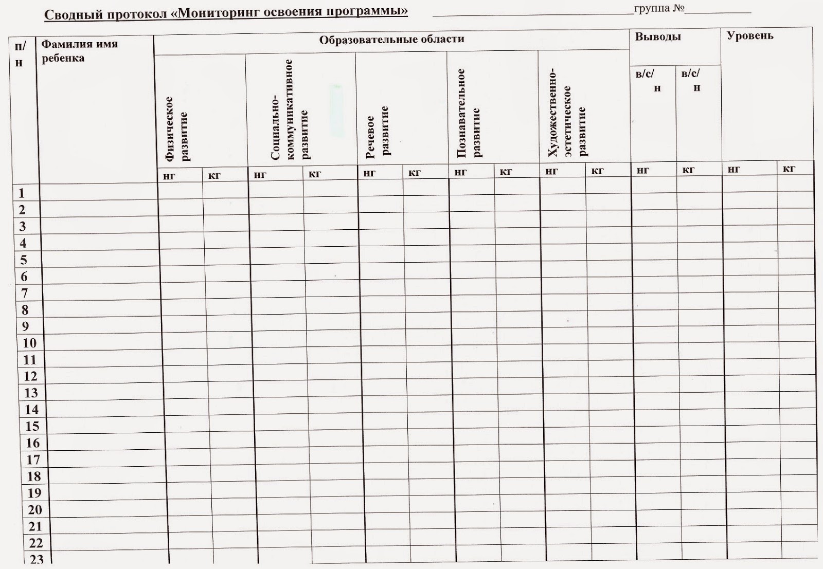 журнал в детском саду образец. журнал приема детей. журнал приёма детей в детском саду. журнал в детском саду образец. журнал фильтр приема детей в детском саду.