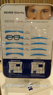 glasses lens