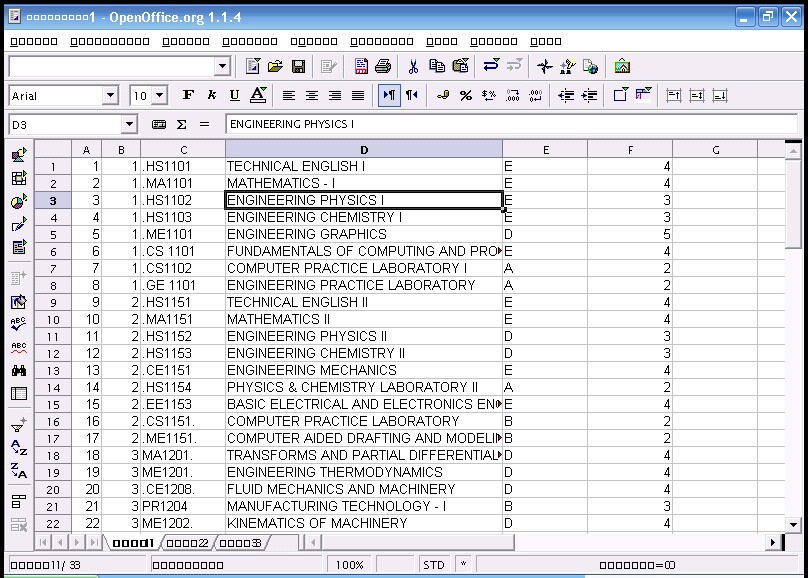 How to calculte Overall CGPA(only for KLNCEties)... ENGGGOOGLE