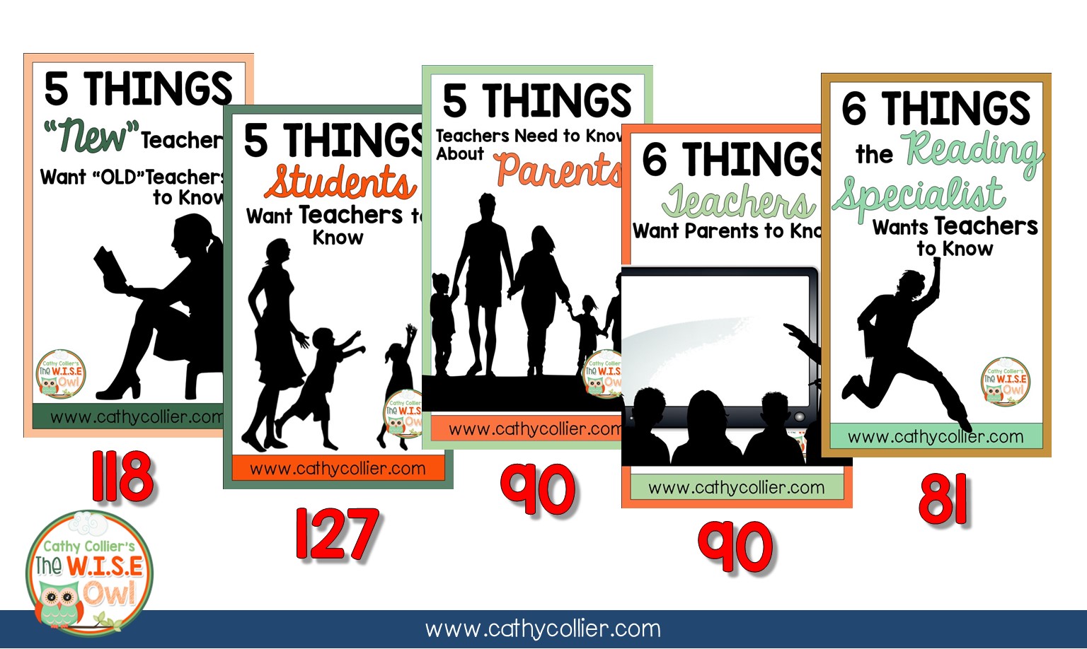 Does Pinning Matter to a Blog Post? The W.I.S.E. Owl