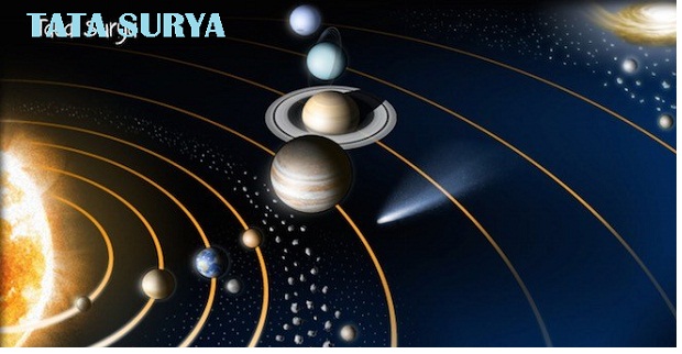 Tata Surya Pengertian Dan Sejarah Asal Usul Tata Penemuan Surya Susunan Dan Pembentukan Sistem Tata Surya Solar System Pustakapengetahuan Com