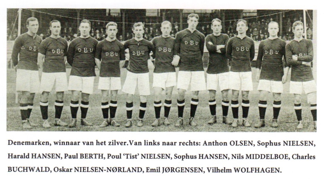 Soccer Nostalgia Compendium to the 1912 OlympicsPart 2