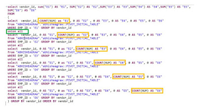 SAP HANA Certifications, SAP HANA Tutotials and Materials