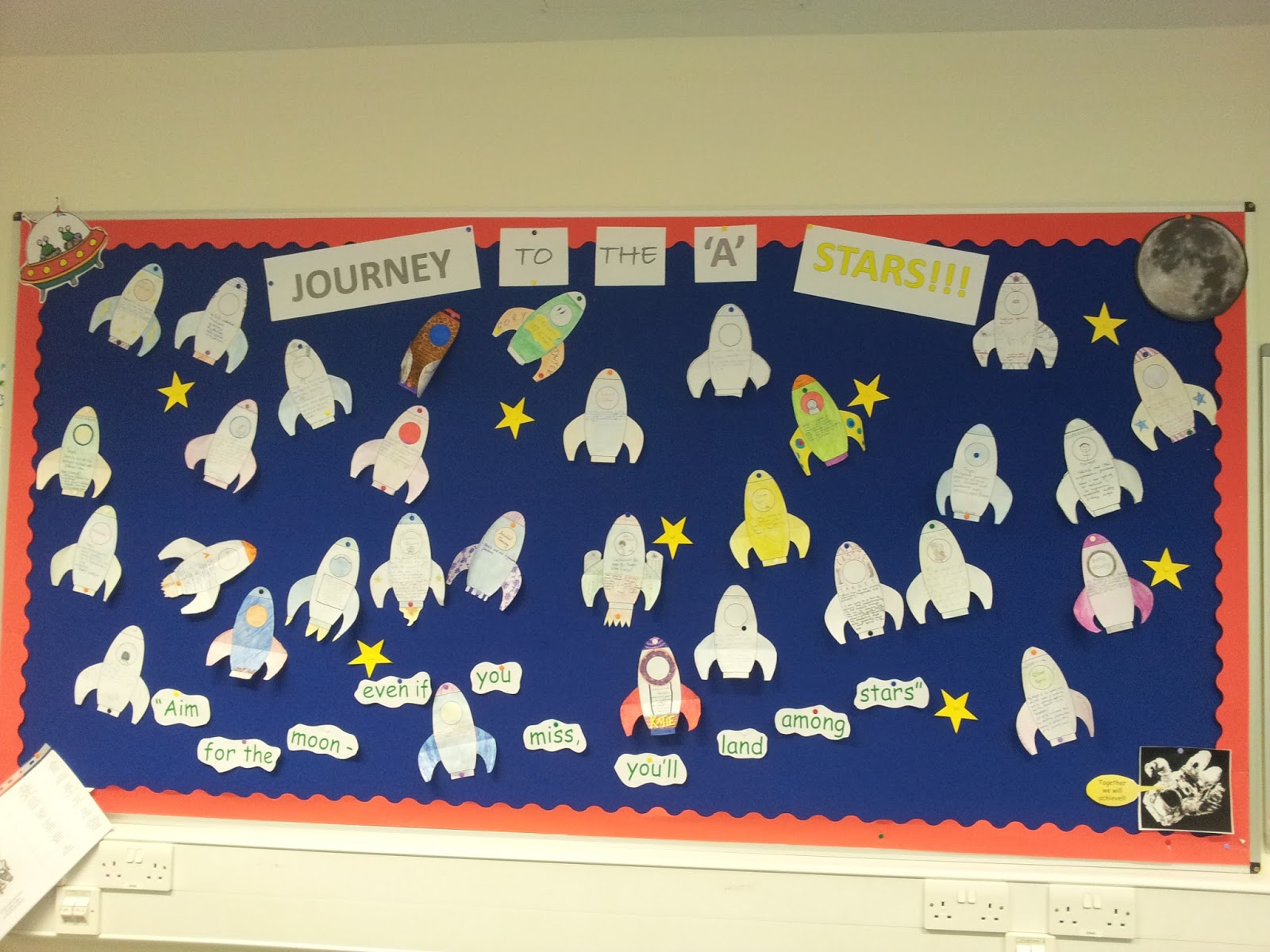 Thoughts on managing variability Rockets to A Stars