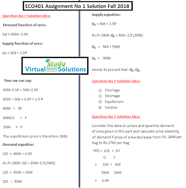 Eco401 assignment 01 solution