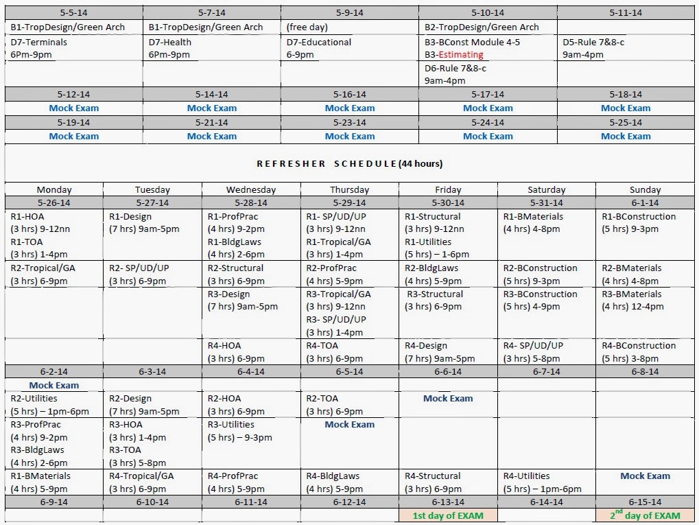 The Licensure Exam for Architects will be held on June 13 and 15, 2014