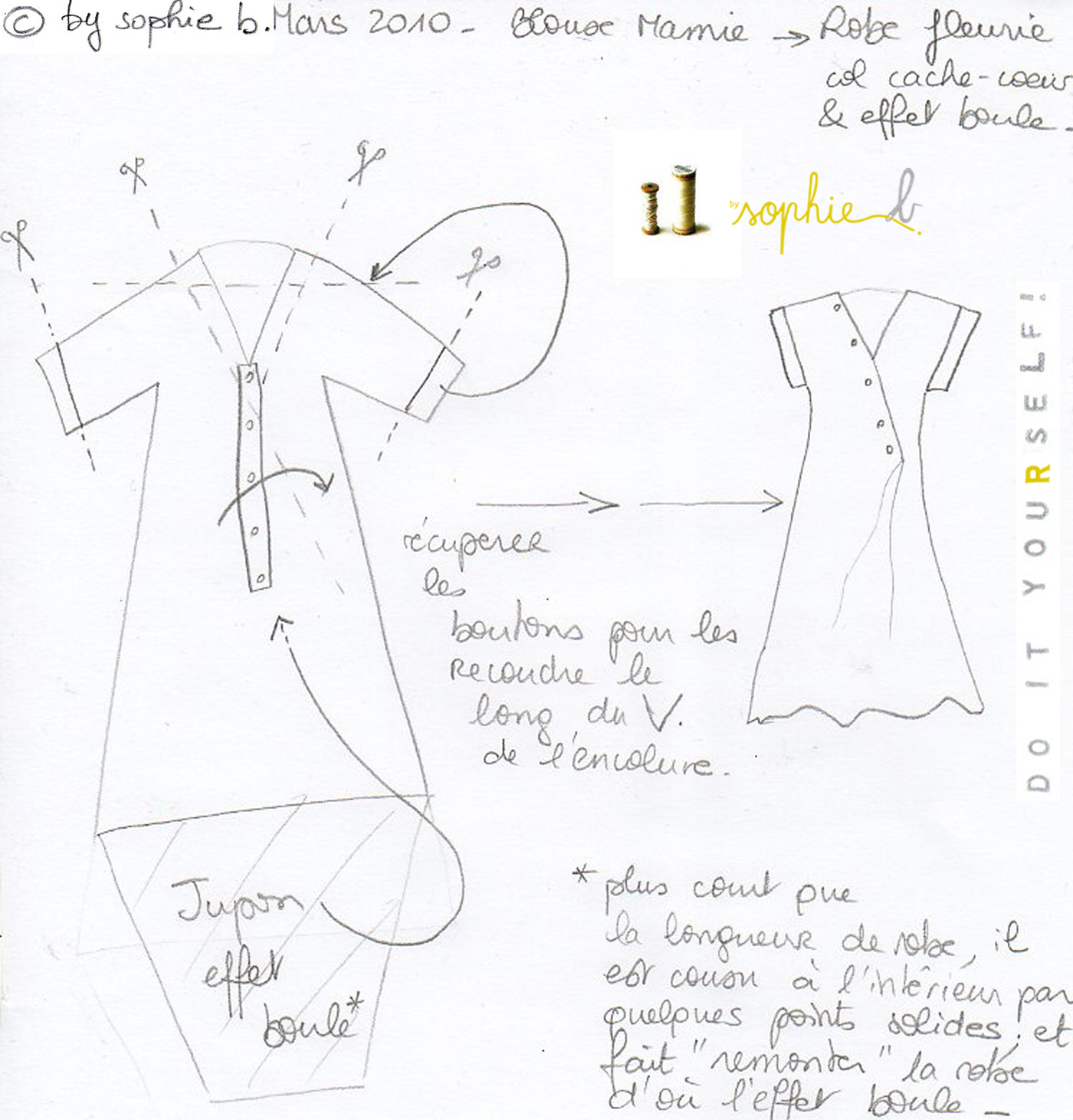 Spring summer 11 - Personal touch (part 3) - by sophie b. l'éco-design ...