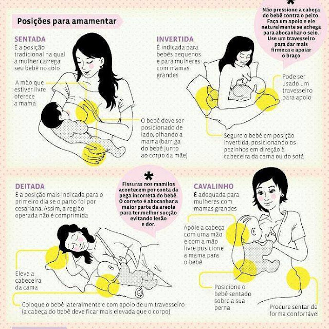 ideias e dicas de posições para amamentar que sejam funcionais e confortáveis tanto para mãe quanto para o beb~e