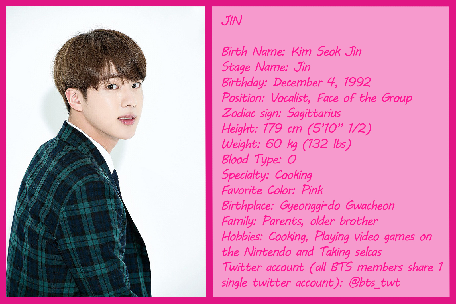 Fathehah Gallery: BTS PROFILE