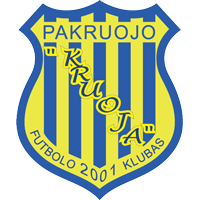 FK KRUOJA-KUPSC