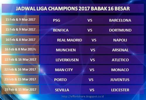 Jadwal Liga Champions 2017 Pertandingan Babak 16 Besar Terbaru