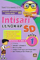  INTISARI LENGKAP SD KELAS 1, KURIKULUM TERBARU