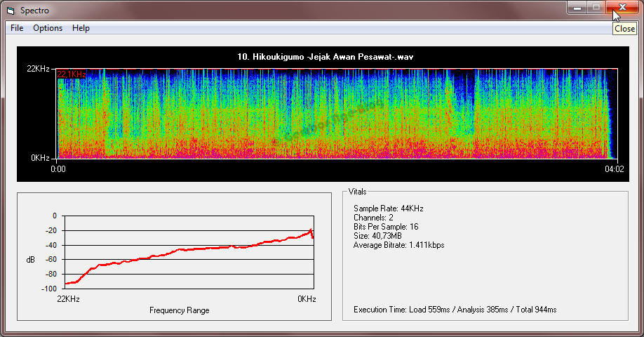 Измерение помех достижение. Спектрограмма с анализатора спектра. Анализатор спектра для ПК. Спектрограмма сигнала Bluetooth. Программы для измерения шума на компьютере.