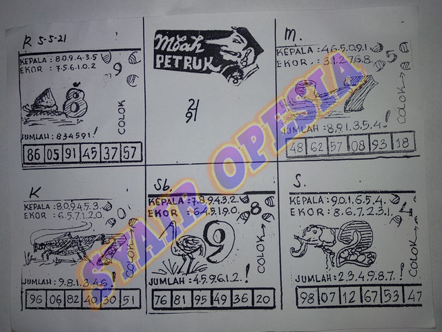 Kode Syair Hongkong Malam Ini Minggu 09052021 Prediksi