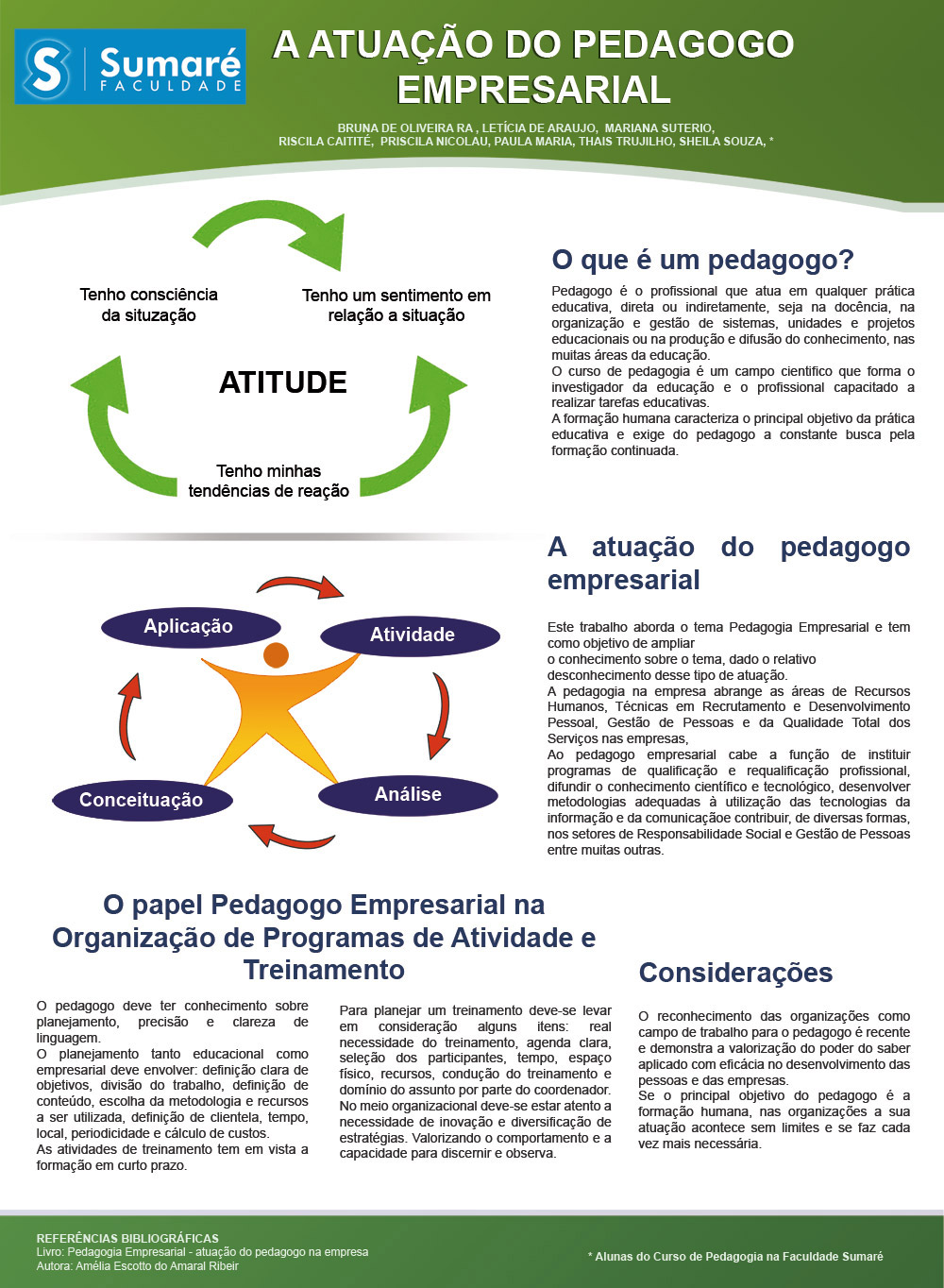 como fazer p 244 ster para congressos modelo poster